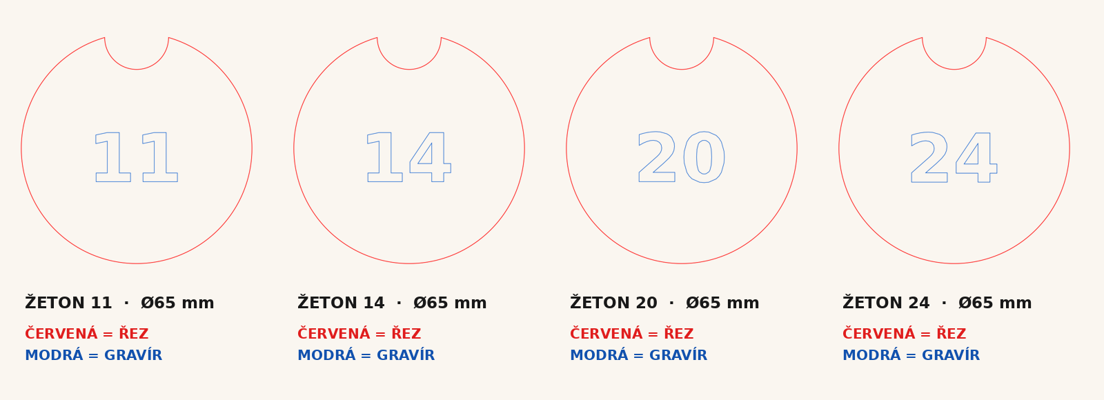 Žetony 11, 14, 20, 24